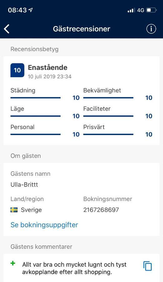 Vid Gekas Ullared Boende B&B Kültér fotó